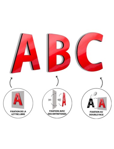 Lettre Découpée Pvc / Dibon
